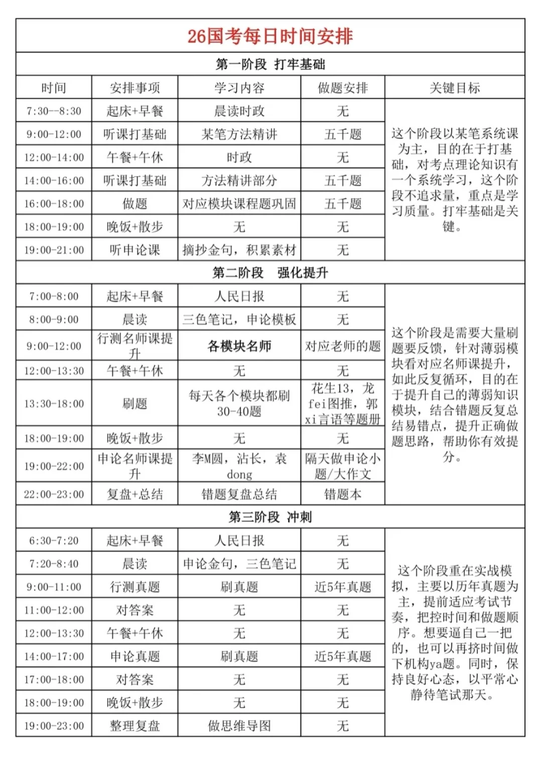不当导游了，姐毕业直接上岸文旅局?