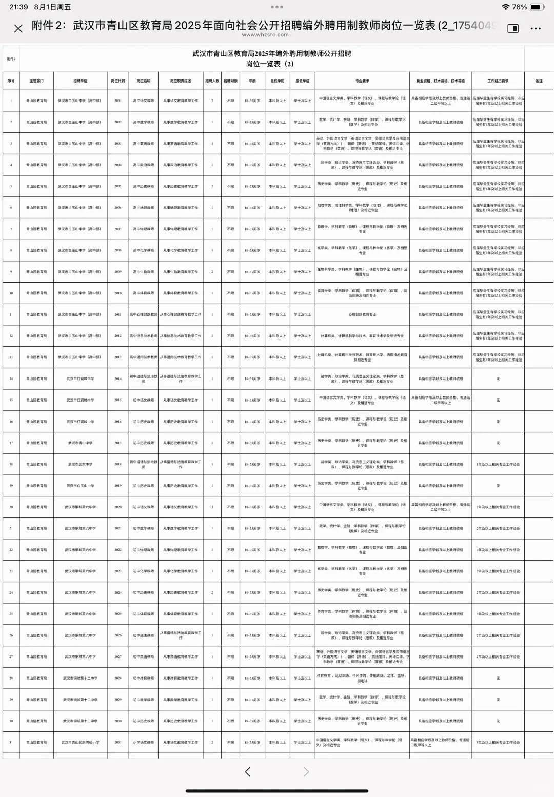 青山区教育局公开招聘合同制教师281人