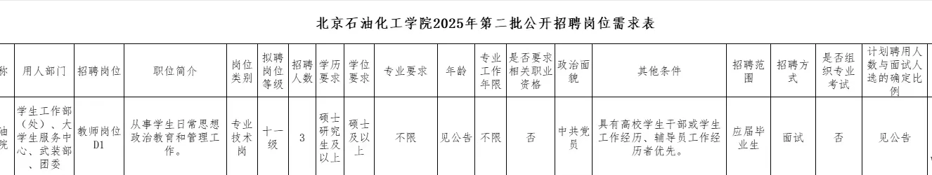 北京7月低最新事业单位公开招聘公告