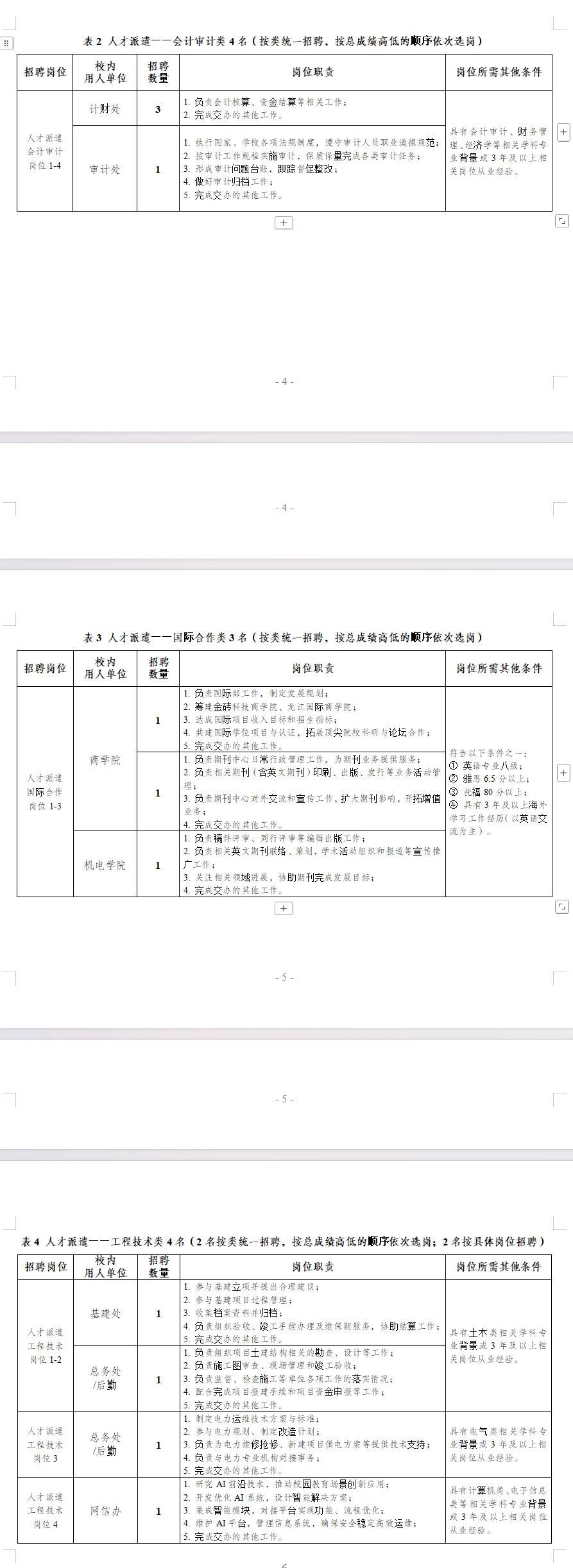 管理岗39人｜哈尔滨工业大学