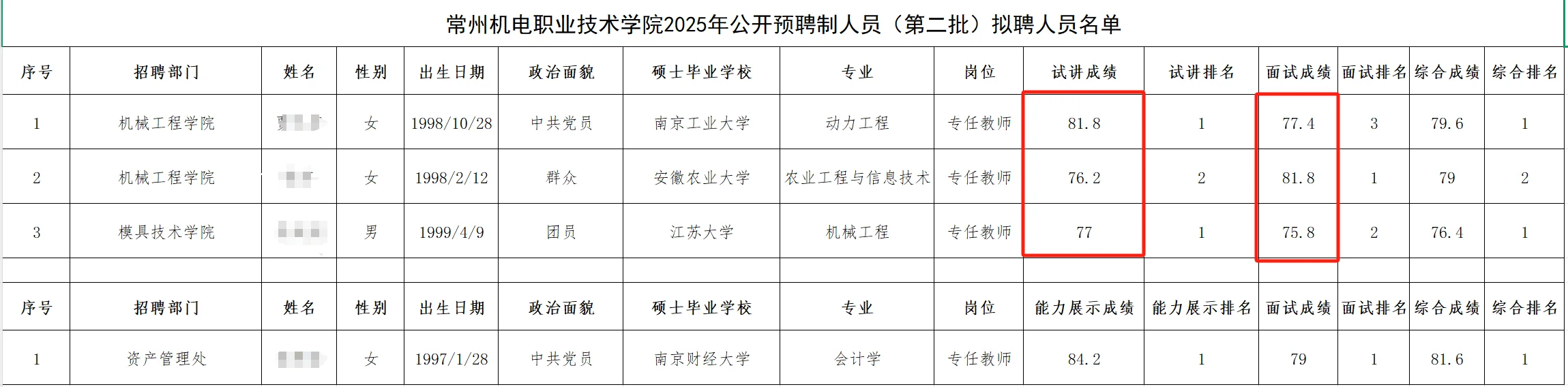常州机电职业技术学院教师岗名单公示