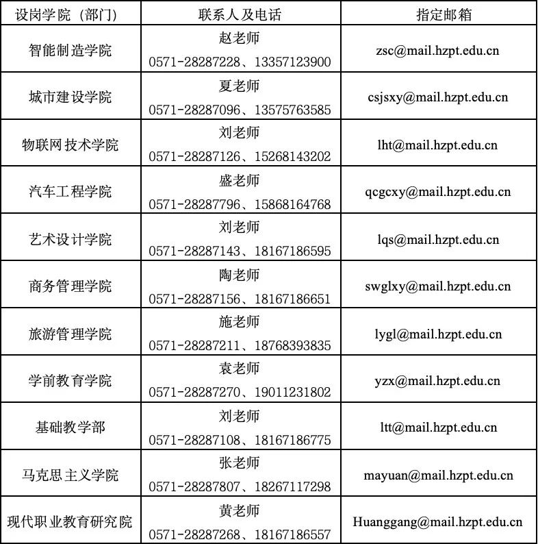 有编制|共招聘35人,最低硕士可报