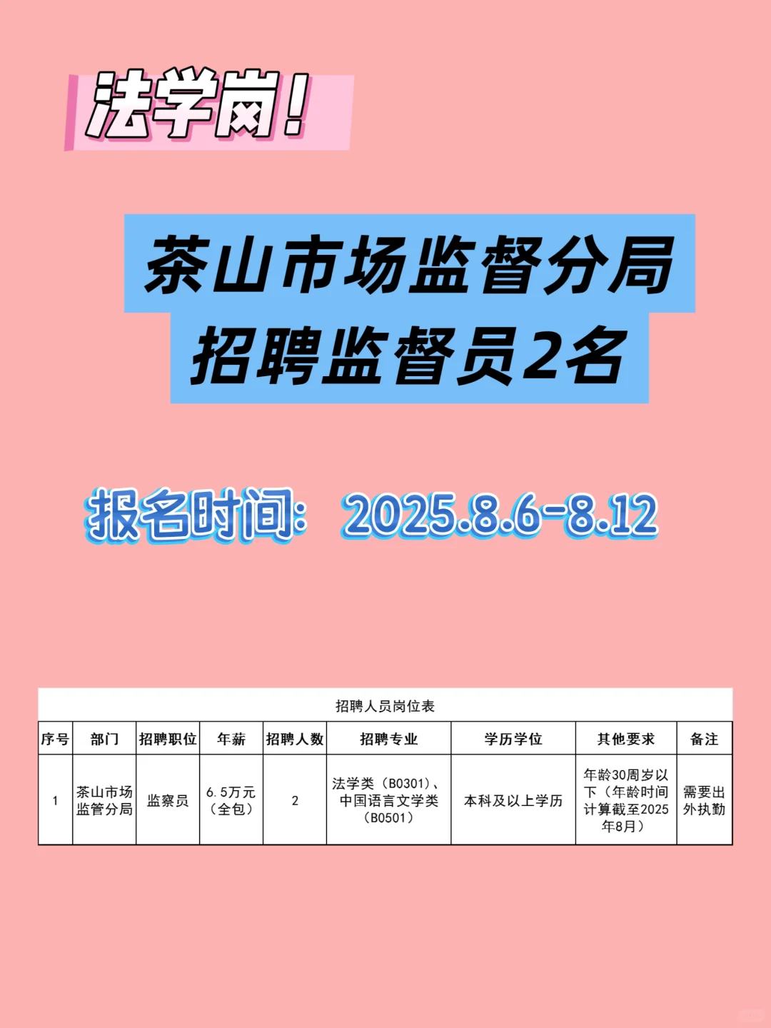 8.12截止|茶山市场监督分局招聘监督员2名