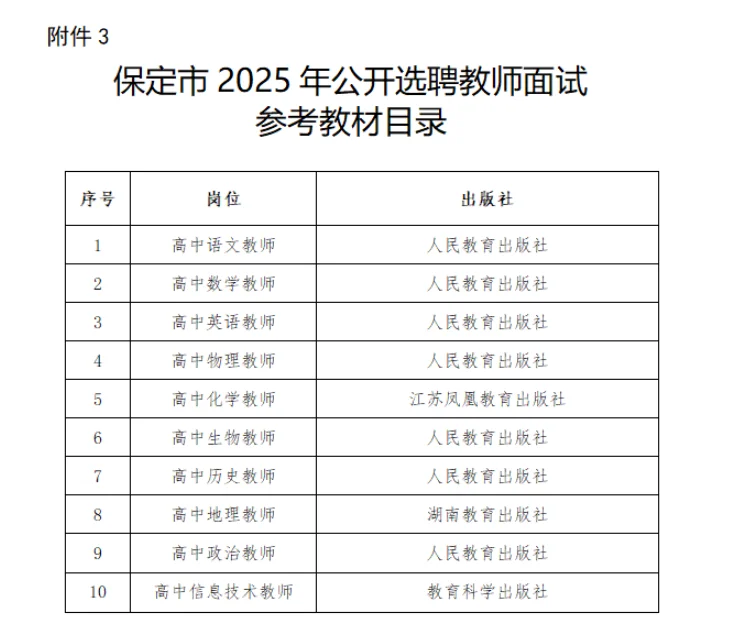 保定市第一中学第二中学保定中学选聘教师