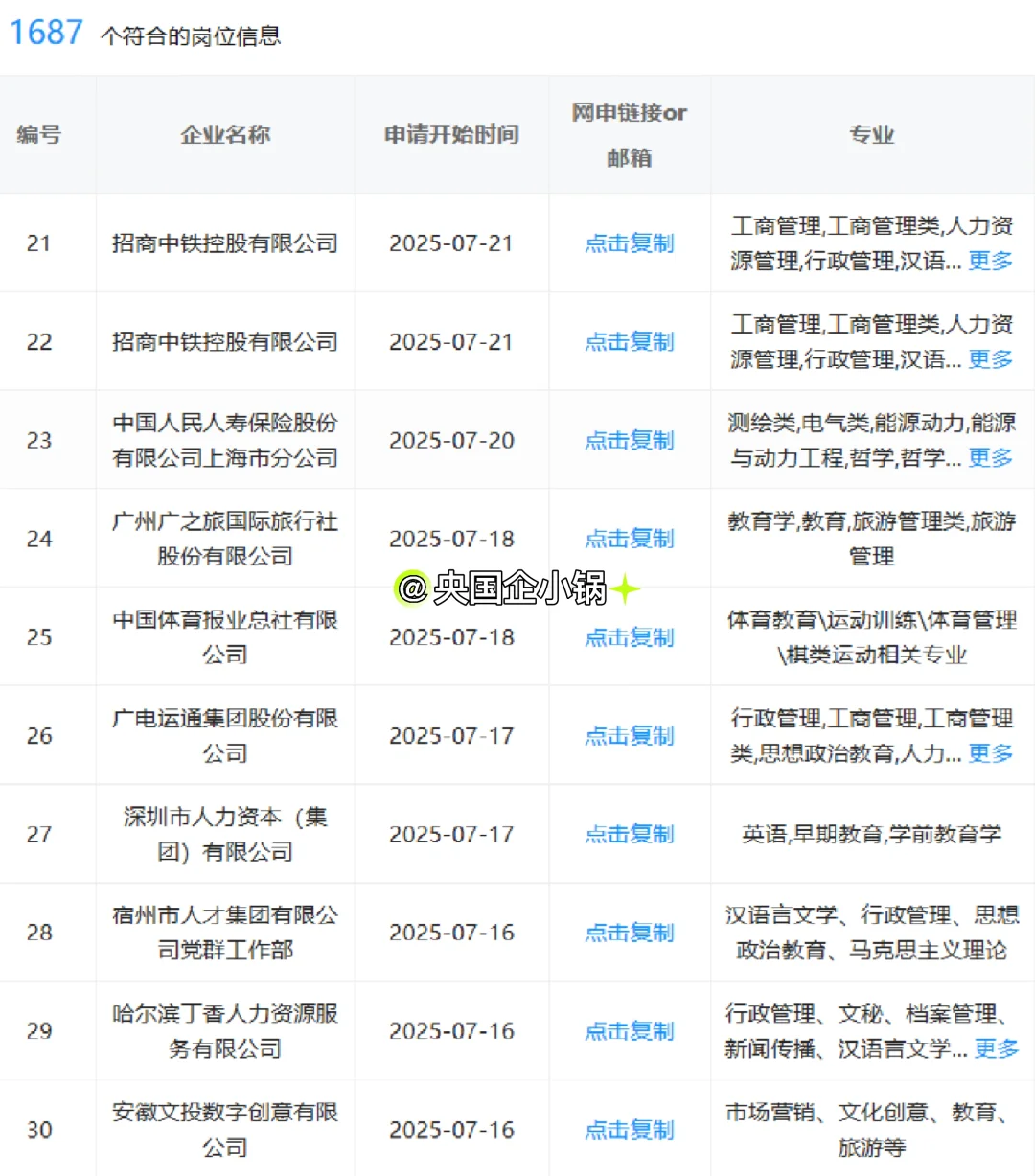 教育类！一定要投的神仙央国企，7.31