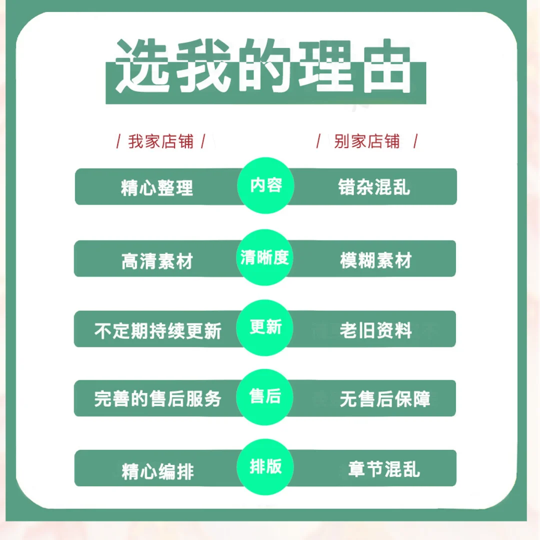 新手主播必看！带货话术脚本模板