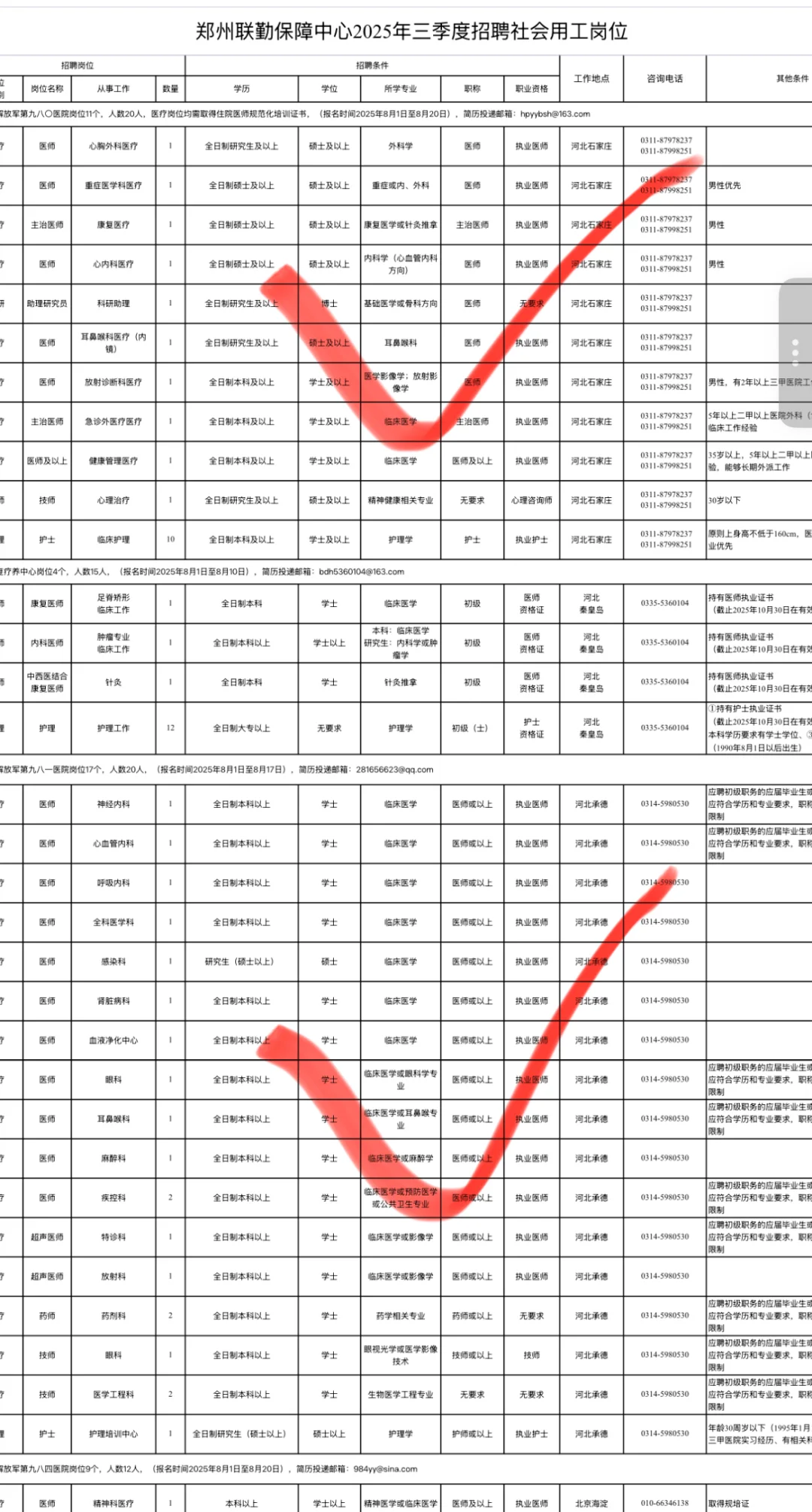郑州联勤保障中心三季度社会人才招聘