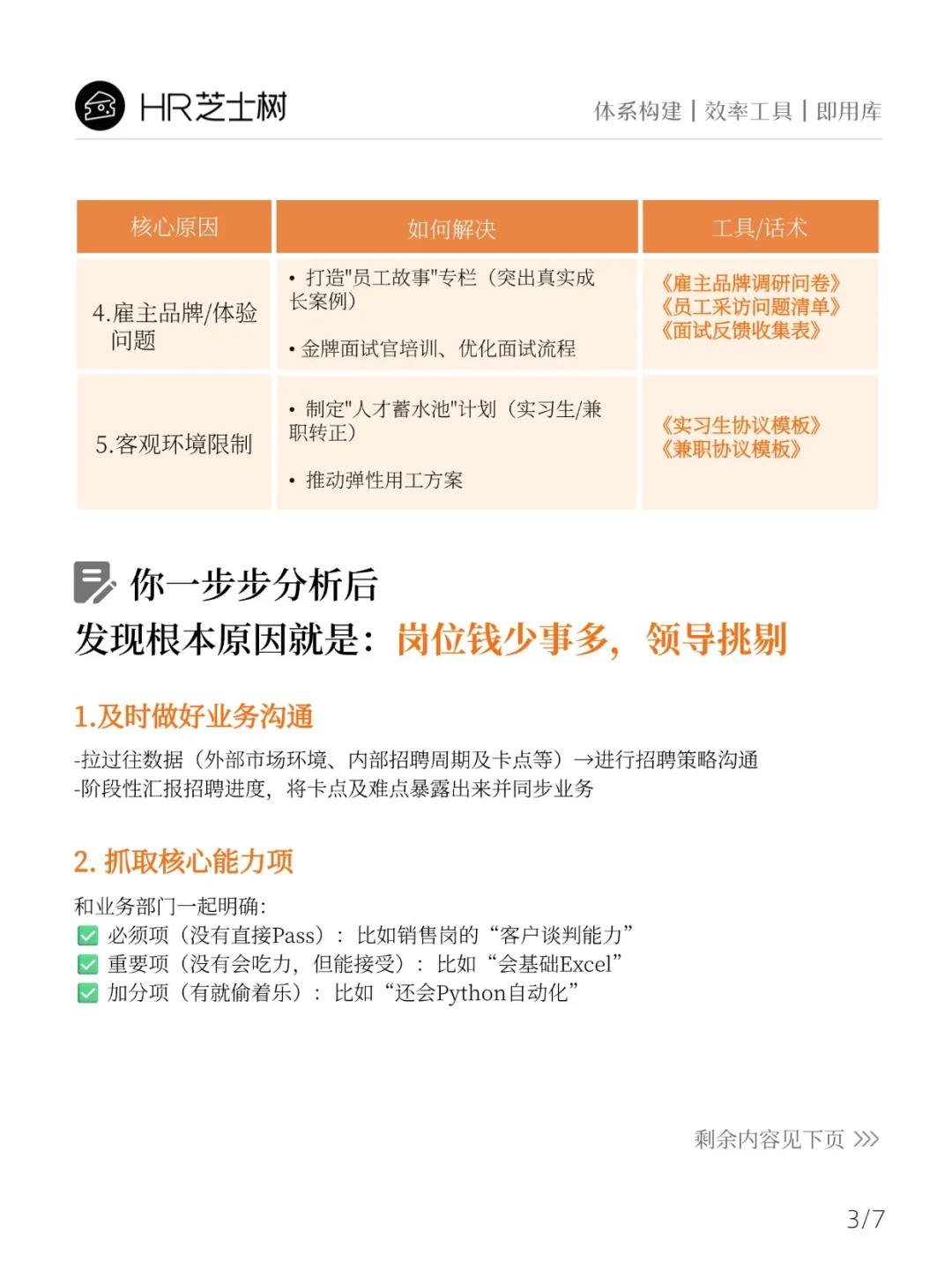 老板怒问为啥招不到人❓HR救命绝招在此❗