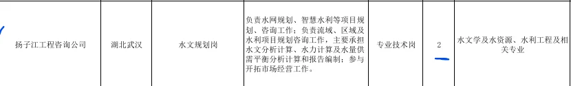 长江委校招求大佬经验