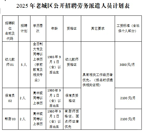 8.4河南事业单位招聘公告汇总