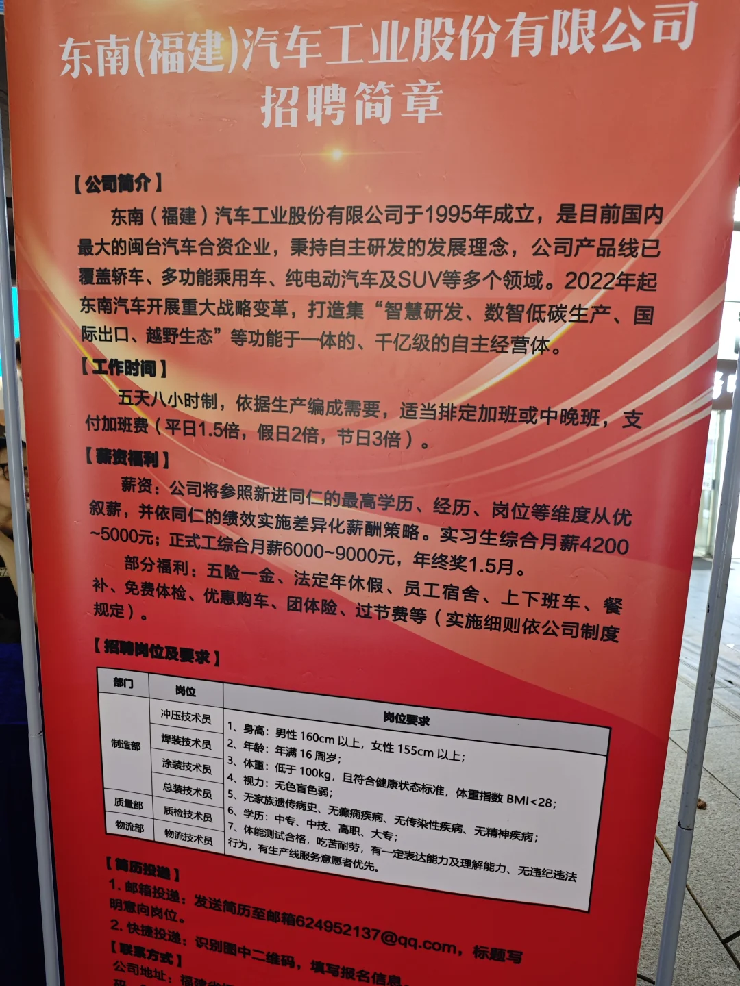 替大家来一下福州招聘会现场！