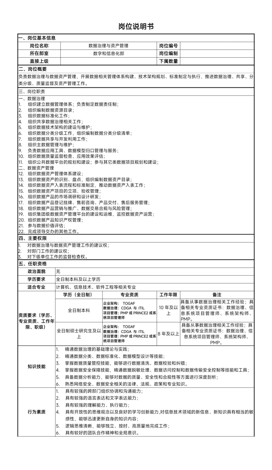 不限户籍 北京燃气集团招聘5人 国企编?