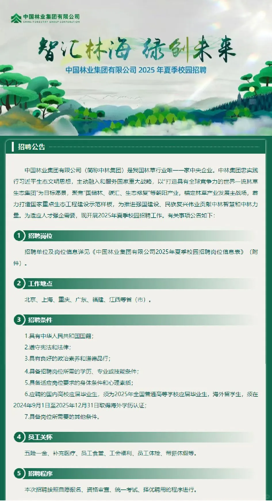 中国林业集团 招聘