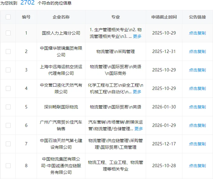 物流管理快来捡漏了