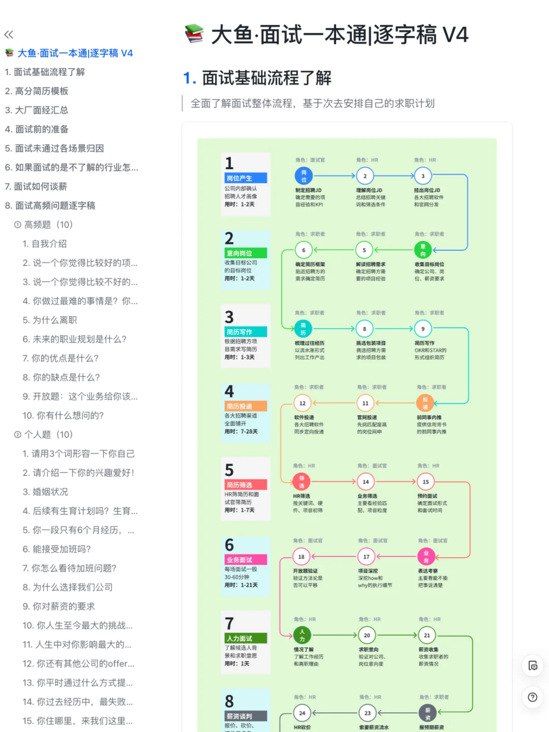 校招30W的简历长啥样?