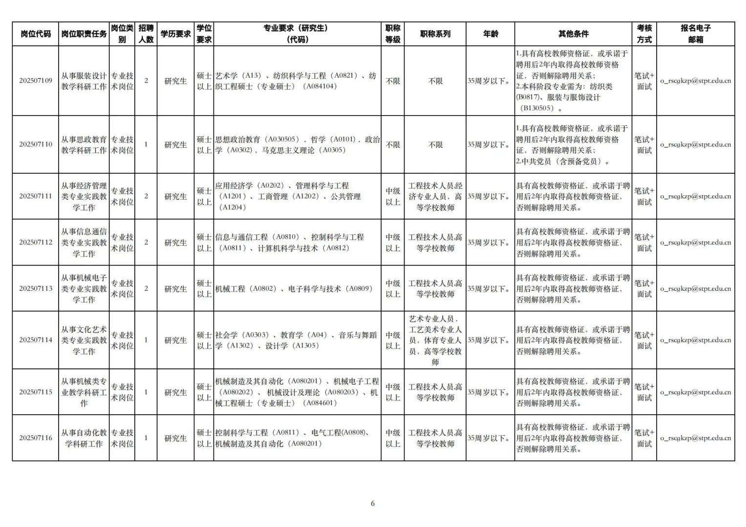 汕职院下半年招聘，事业编，部分岗位免笔试