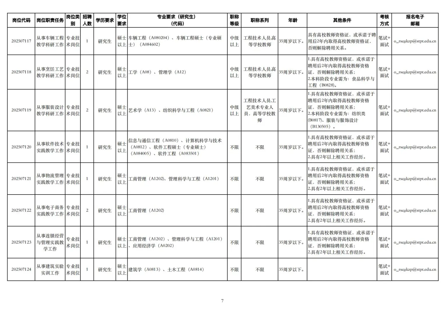 汕职院下半年招聘，事业编，部分岗位免笔试