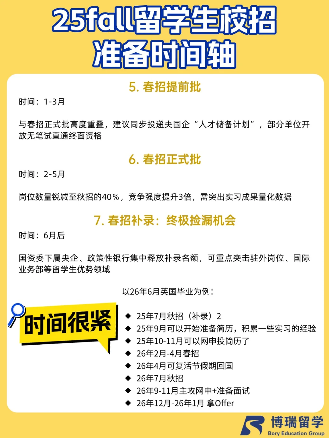 25fall留学生校招 准备时间轴