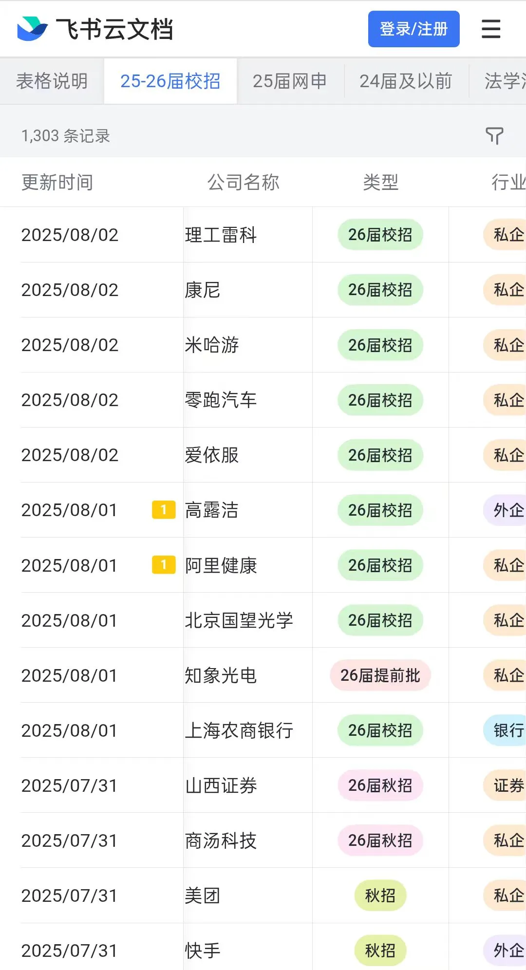 秋招一定要去的国企-太原篇