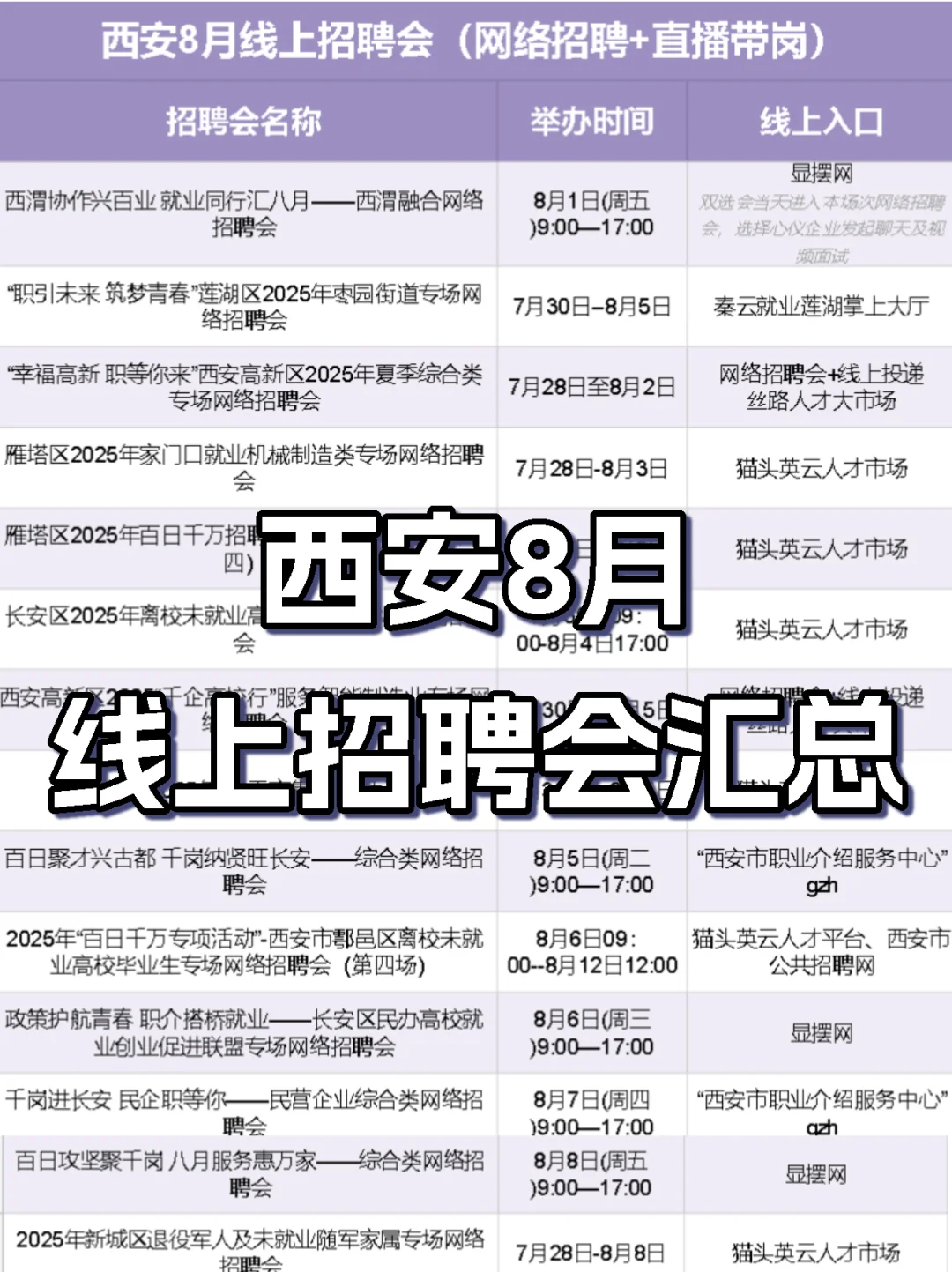⏰8月,西安线上招聘会汇总~