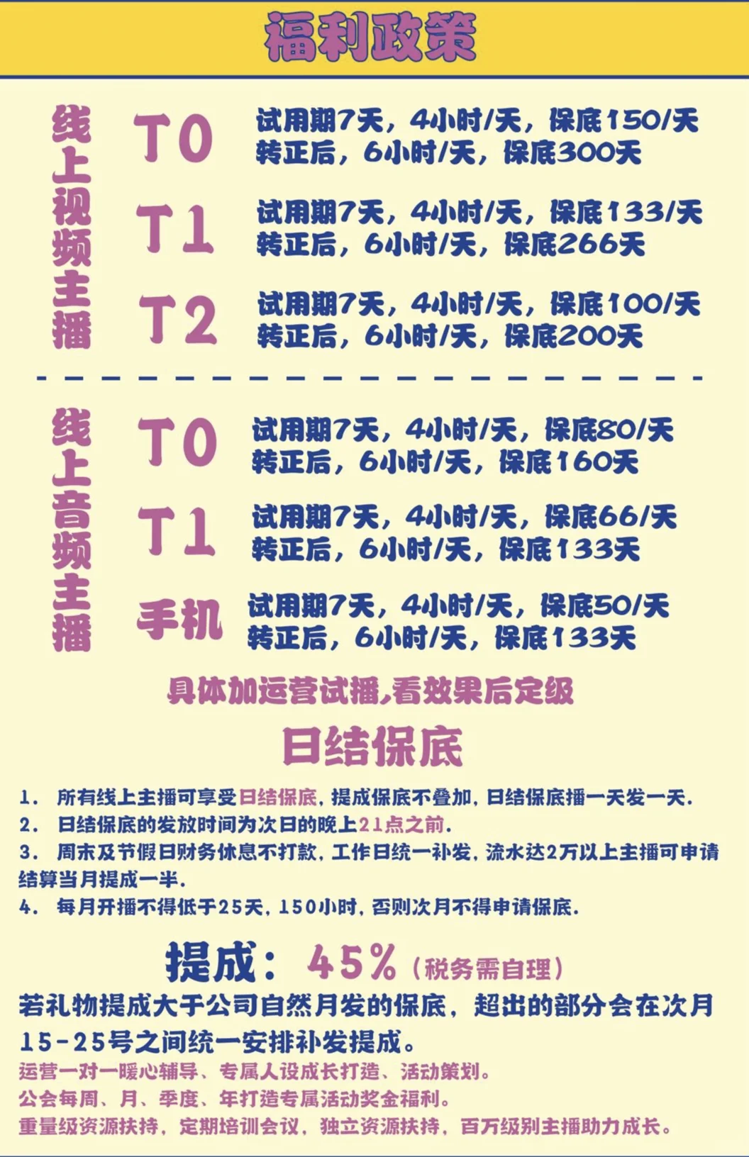 招日结颜值，虚拟，电台！