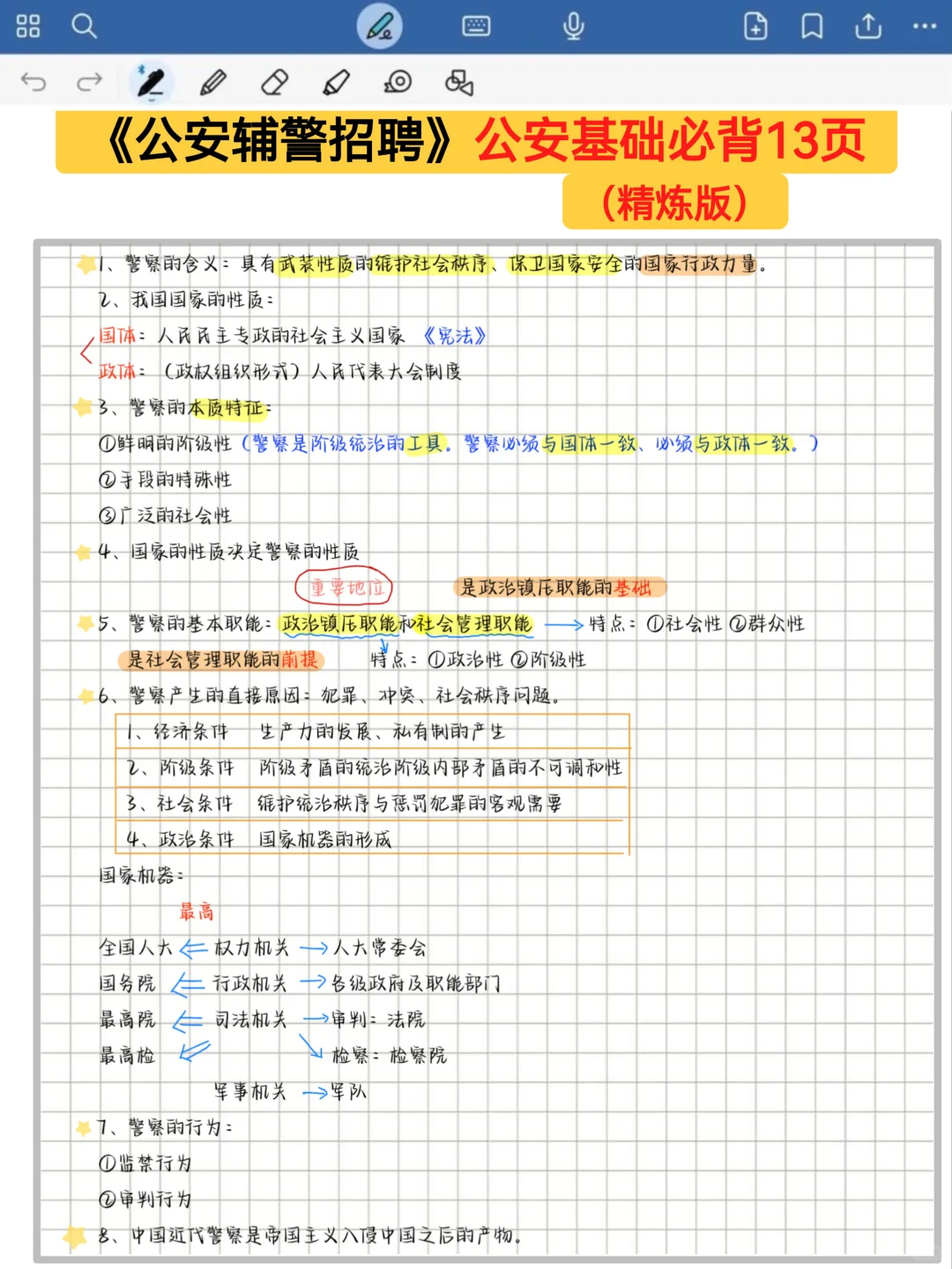25辅警招聘进度为0的?反正就这1000题❗