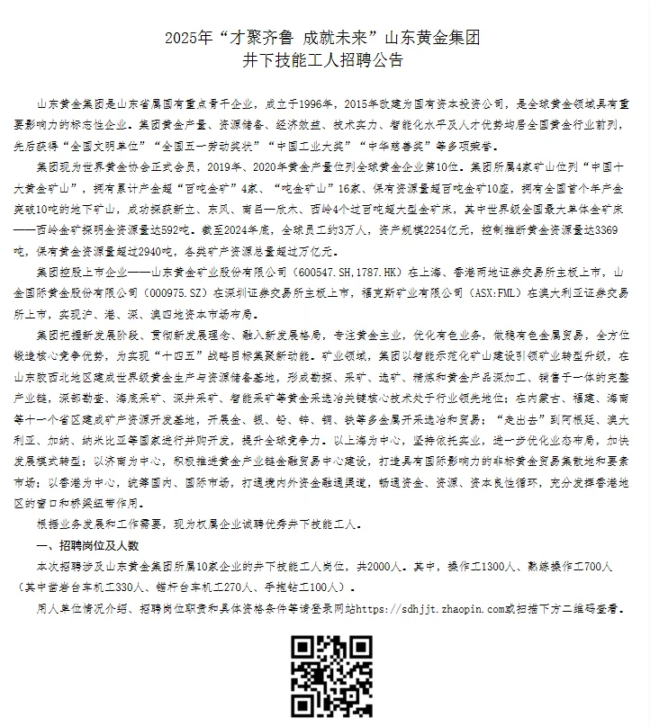 山东黄金集团招聘来啦