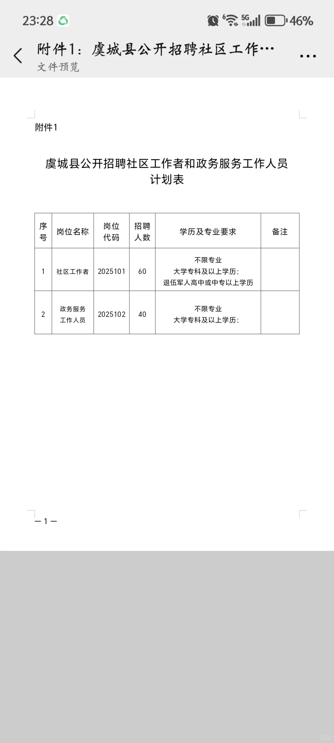 虞城招聘100名!只考公基!专科起报!
