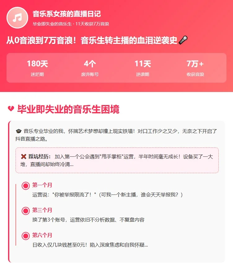 音乐生转主播踩大坑❌到11天狂收7W音浪!
