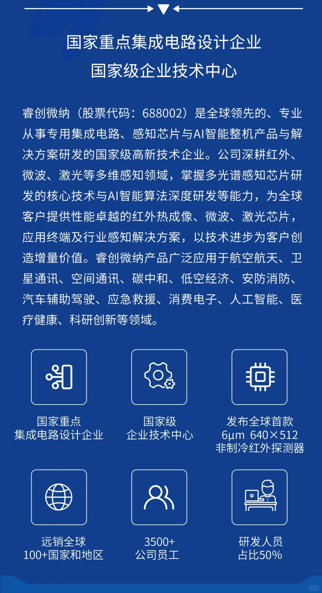 接offer啦 ?睿创微纳2026校园招聘启动