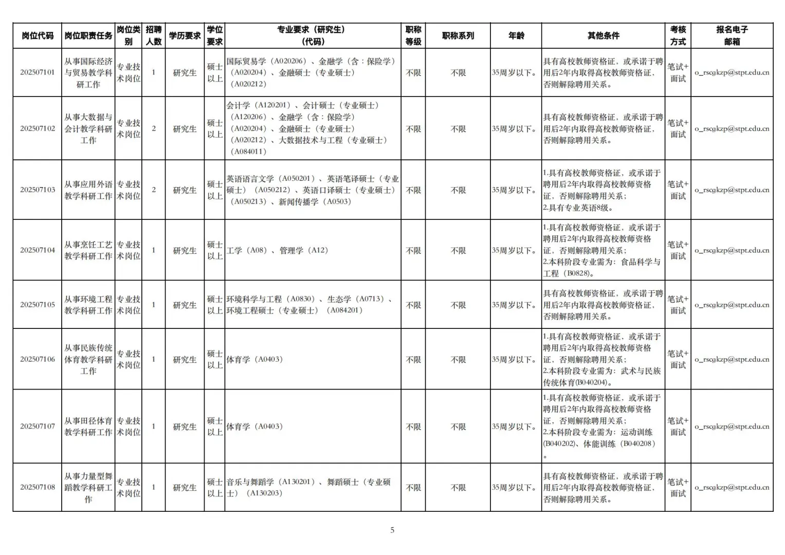 汕职院下半年招聘，事业编，部分岗位免笔试