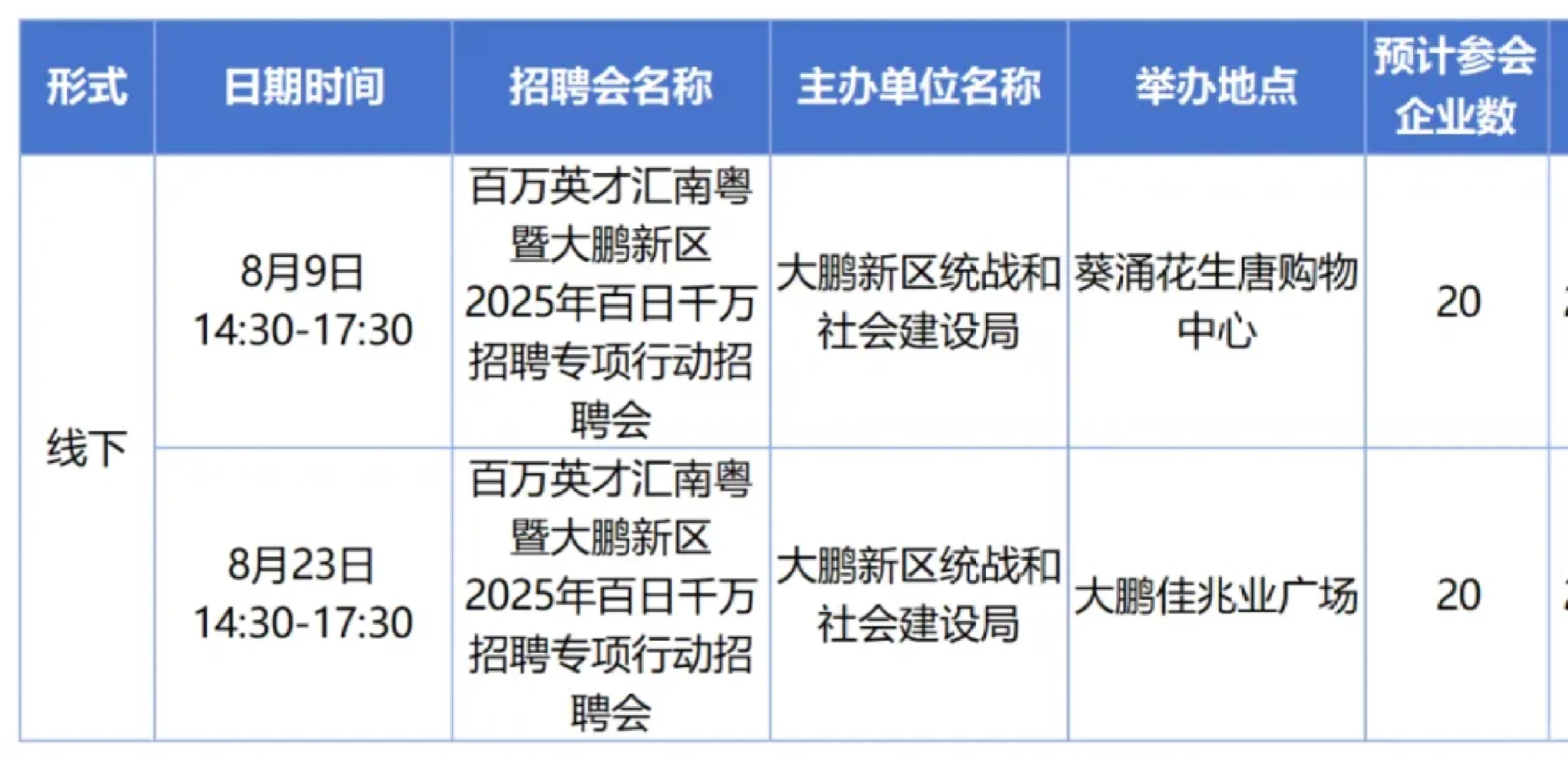 深圳8月招聘会合集