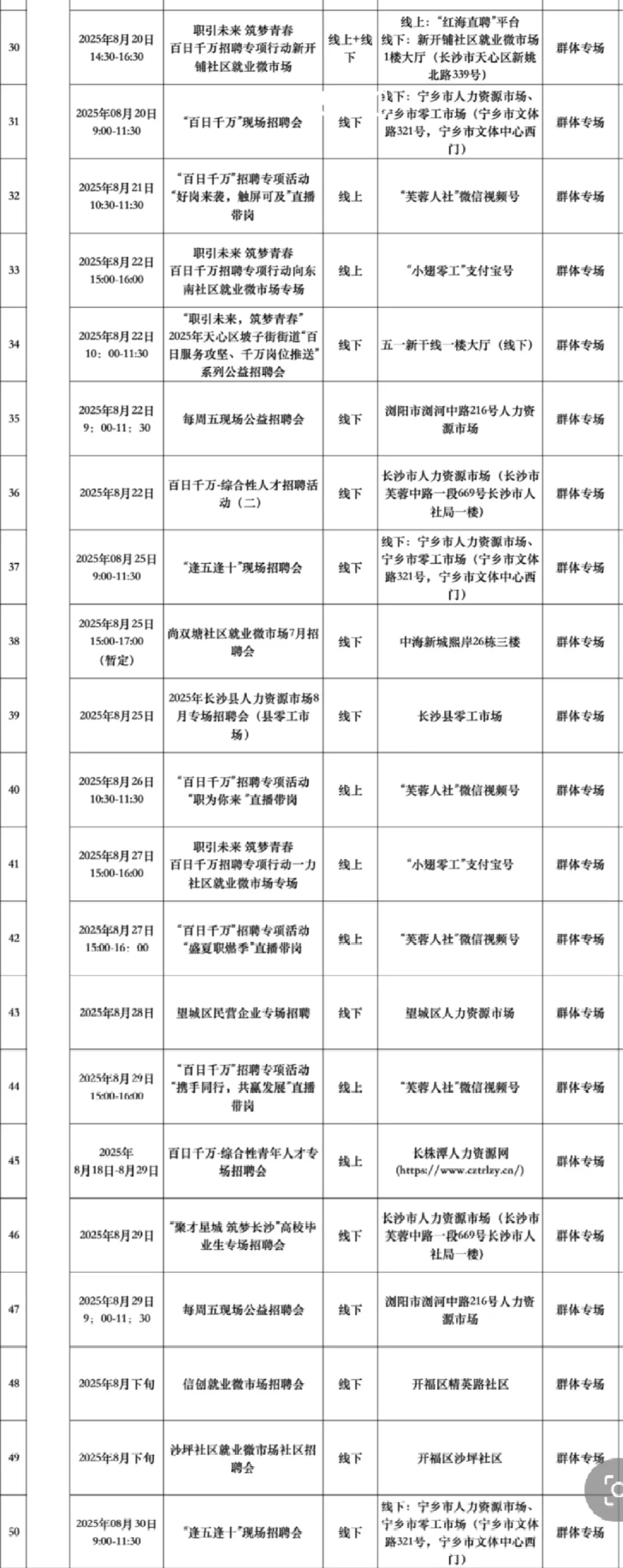 湖南-长沙8月份招聘会合集!!