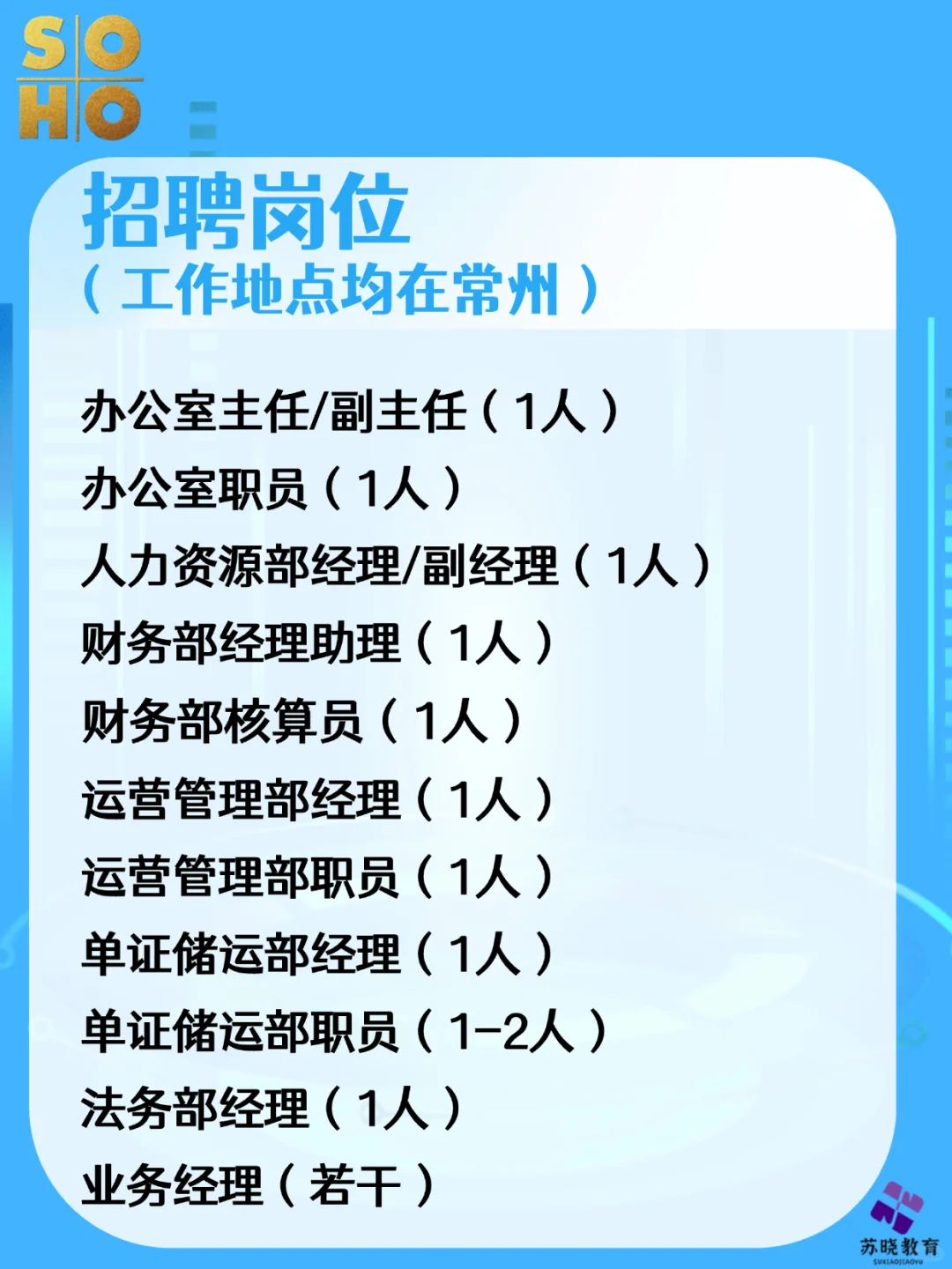 苏豪控股集团常州有限公司招聘啦～