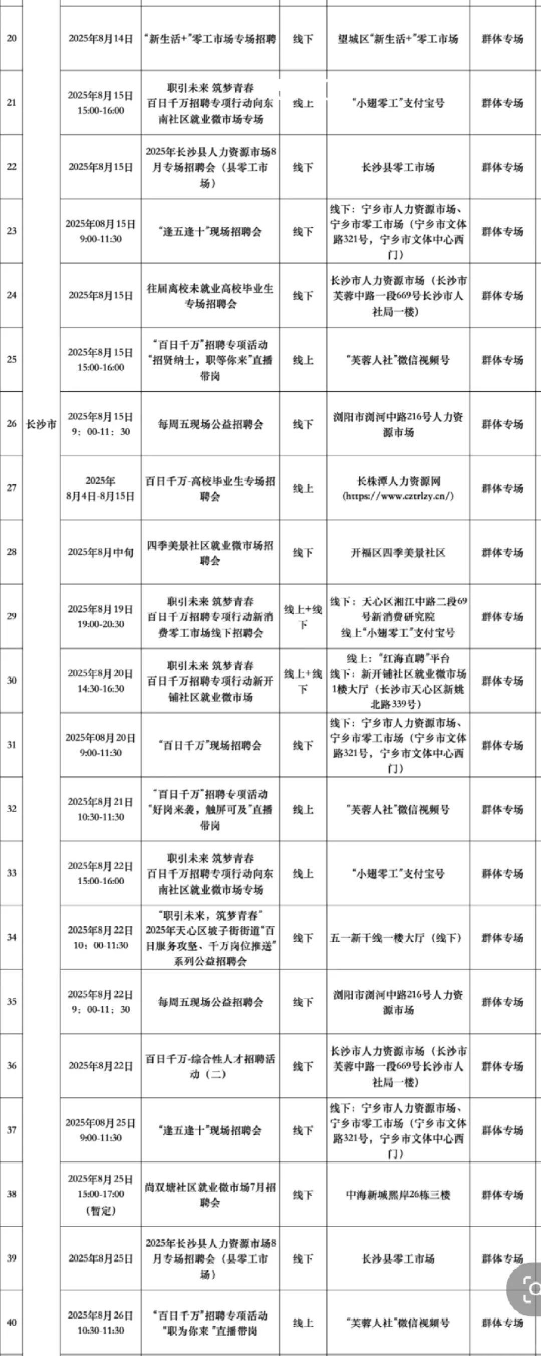 湖南-长沙8月份招聘会合集!!
