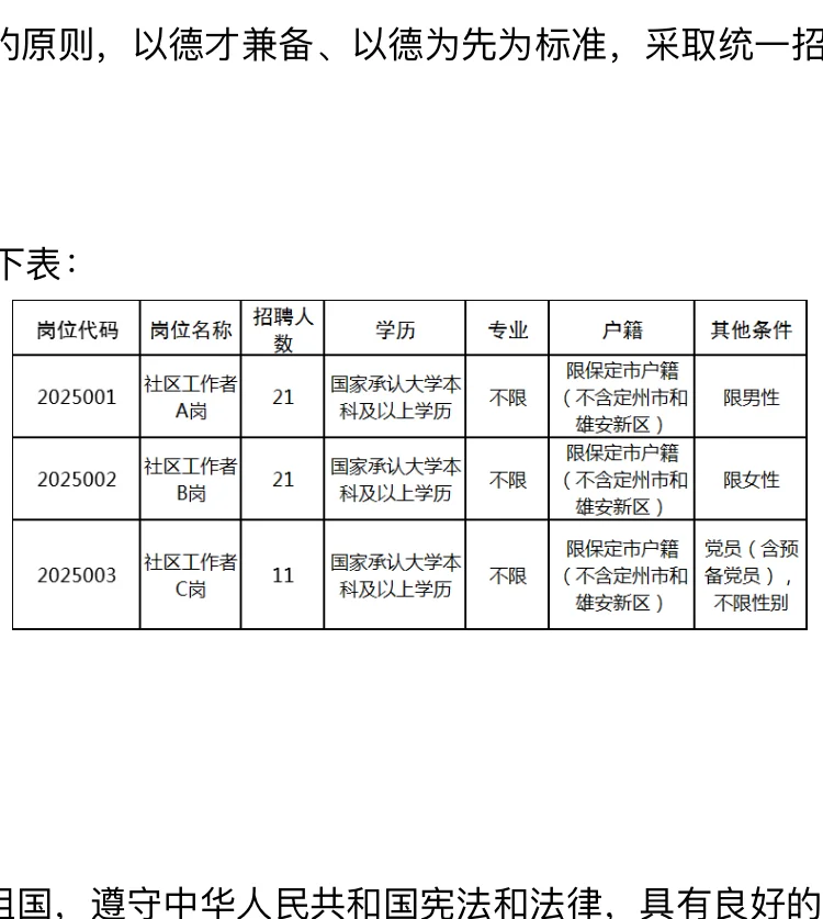 8.5起报?保定涞水招聘社区工作者53人