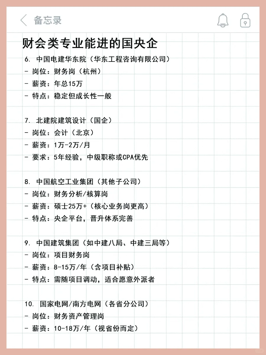 国央企就业指南：财会类应届生不二之选！