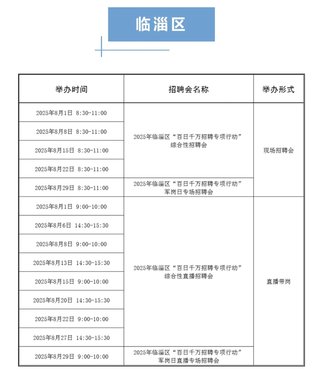 淄博8月份招聘会来啦！