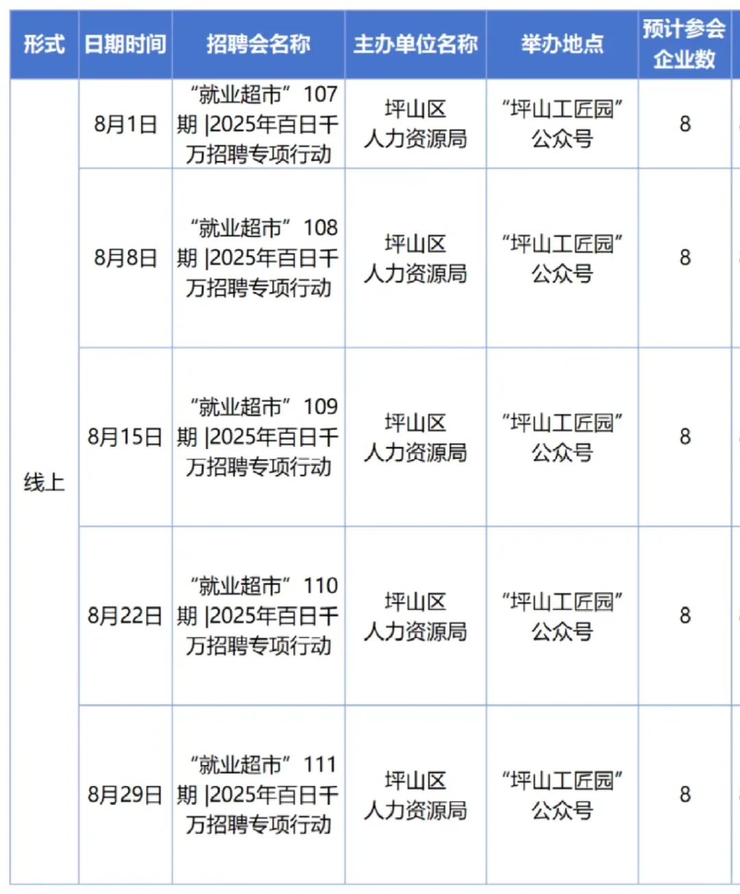 深圳8月招聘会合集