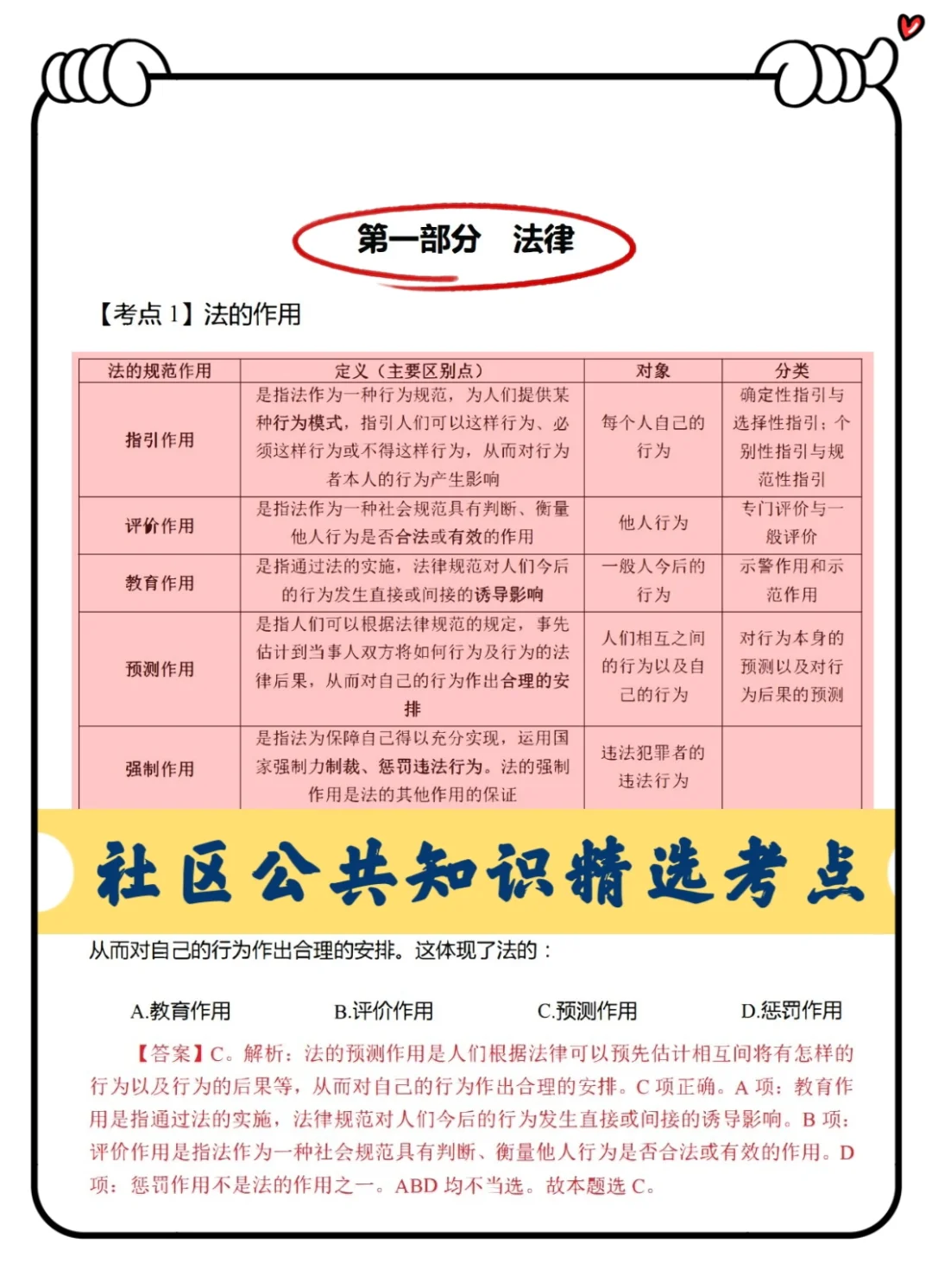 社区工作招聘！一个有点变态但能过APP快背