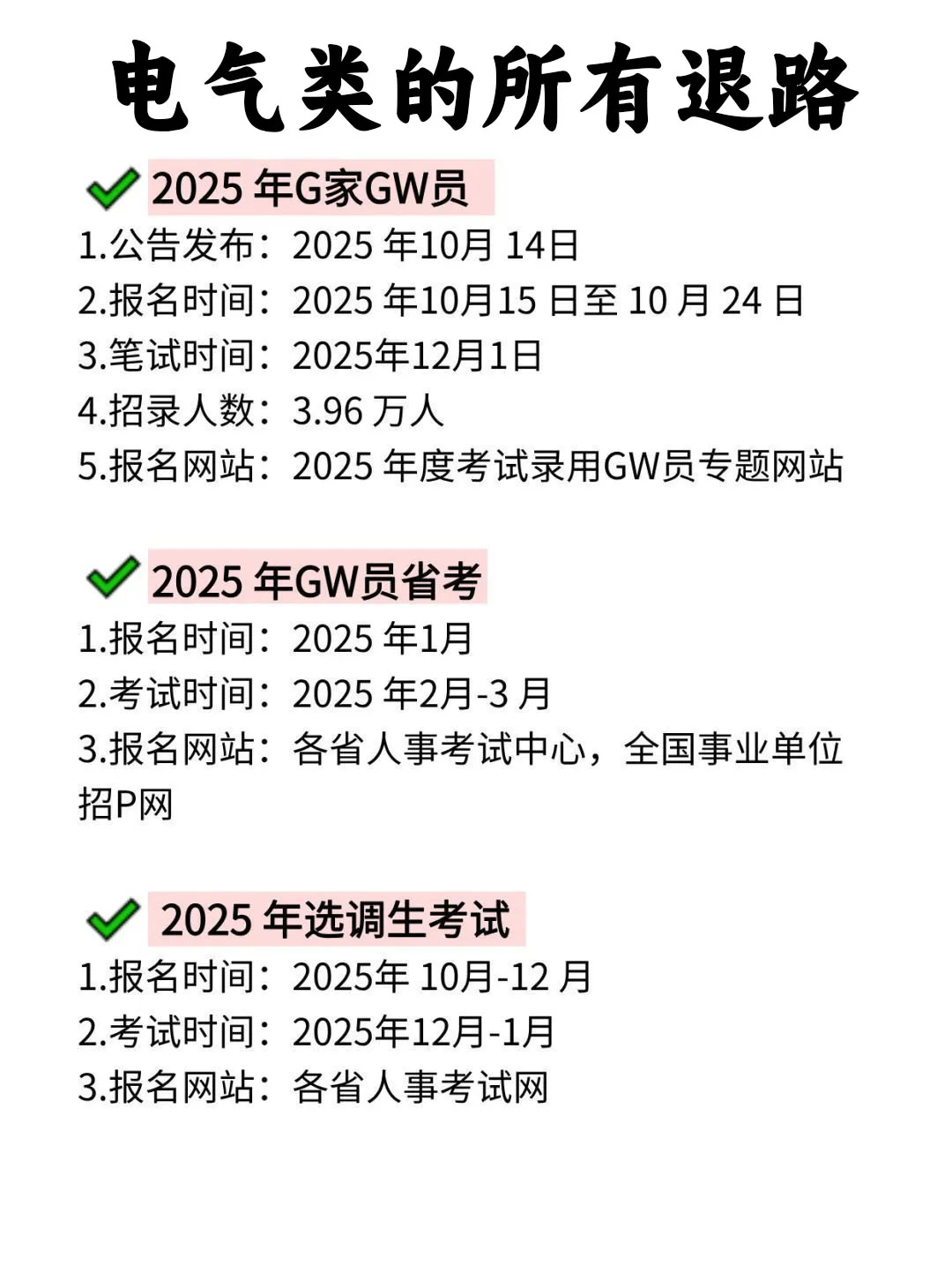 不是，电气类专业的同学你在迷茫个啥啊！