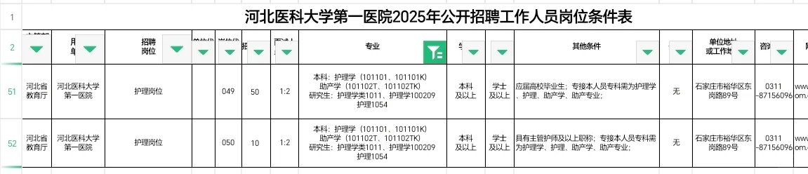 河北医科大学第一医院25年招聘公告护理有岗