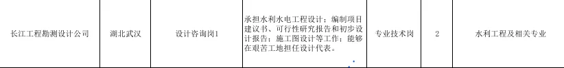 长江委校招求大佬经验