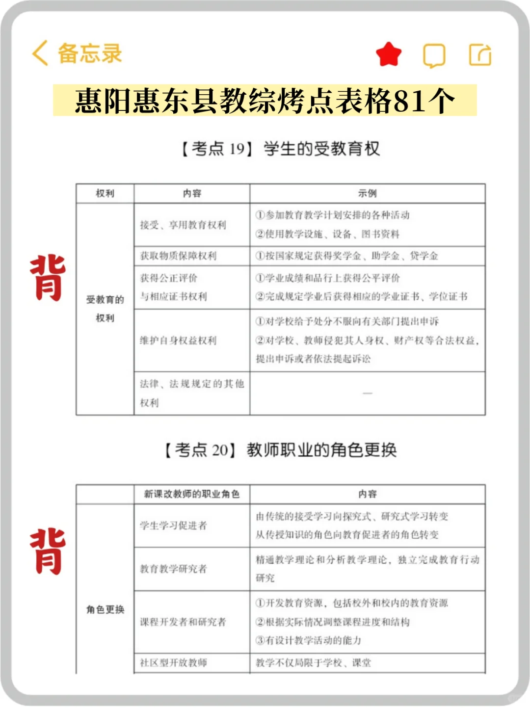 我就是这么逼自己↑岸惠东县教师招聘的