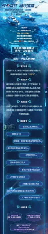 7.25央国企就业信息（已更新）