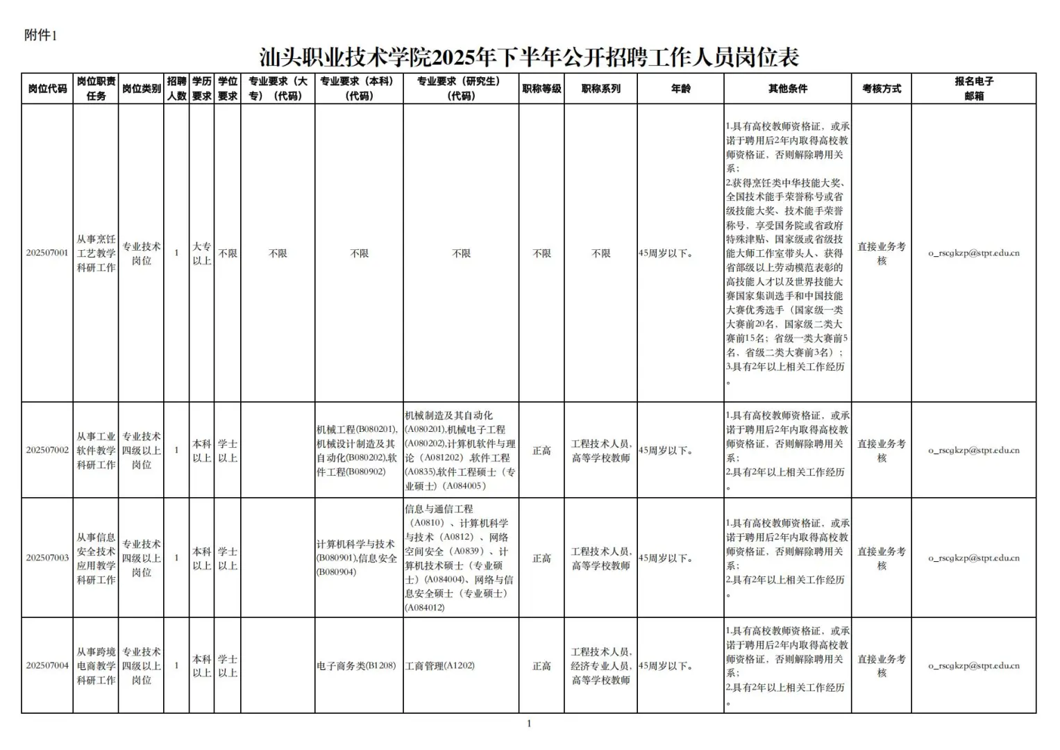 汕职院下半年招聘，事业编，部分岗位免笔试