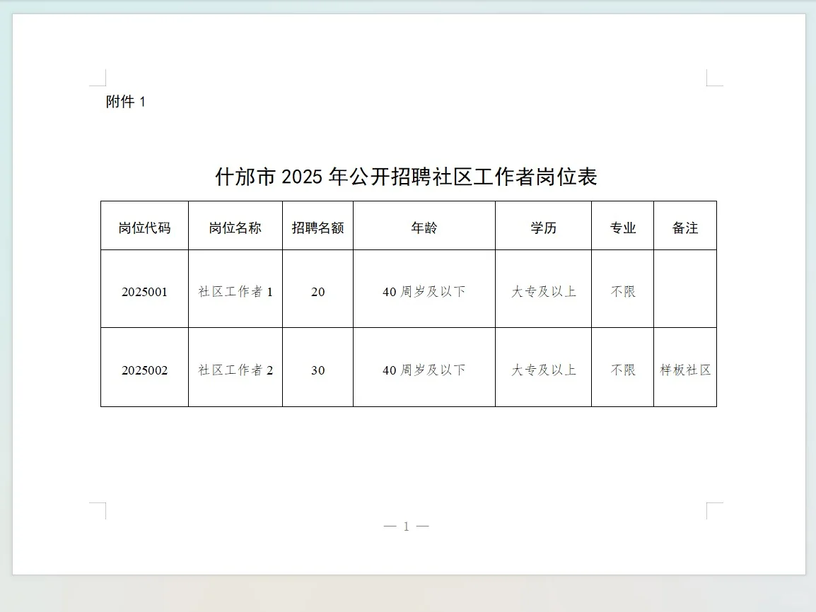 社工来了，德阳社工来了哦(大专以上可报)