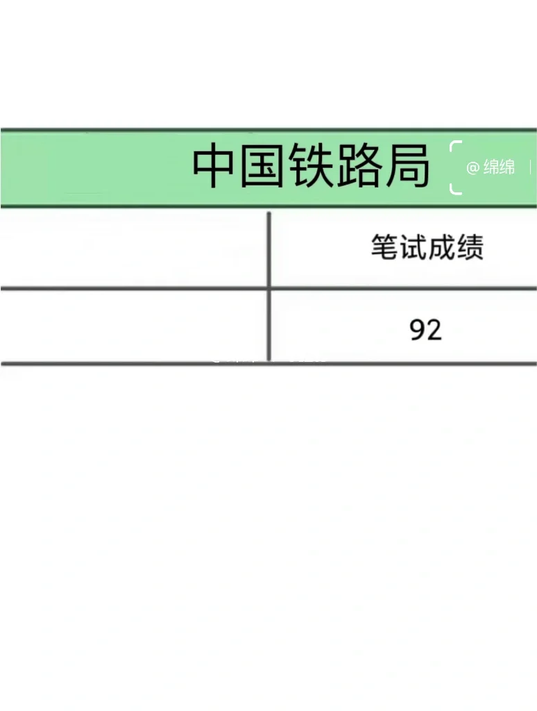 铁路局招聘笔试感谢这个app赢嘛了