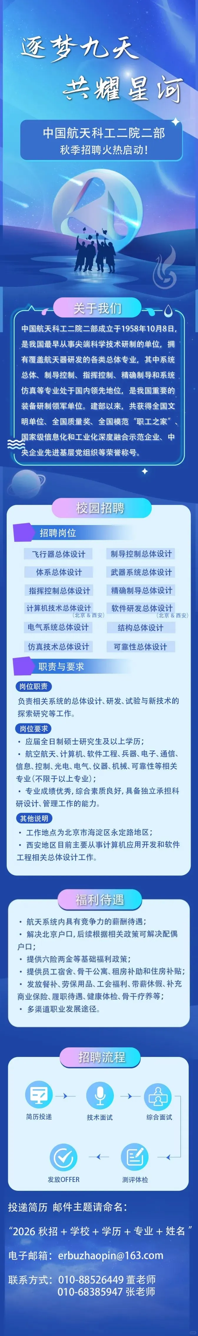 7.25央国企就业信息（已更新）