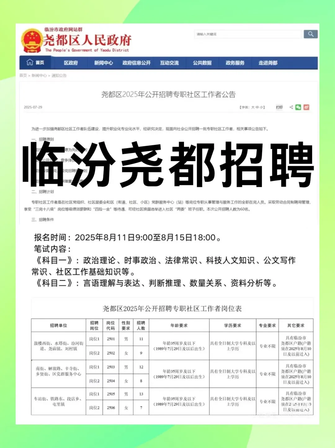 尧都区社区历年真题--典藏版